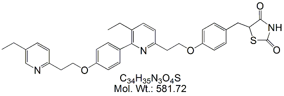 Pioglitazone Related Compound B